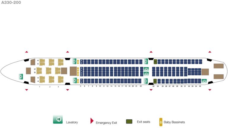 Air Mauritius A330-200 | Seat Map